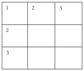 Screenshot_2019-03-09 kolo2_zadaci pdf